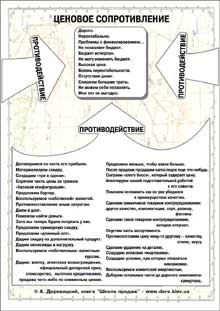 Ценовое сопротивление 2 (миниатюра)