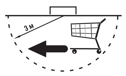 Cart