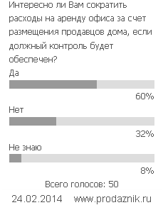 Интересно ли Вам сократить расходы на аренду офиса за счет размещения продавцов дома, если должный контроль будет обеспечен?