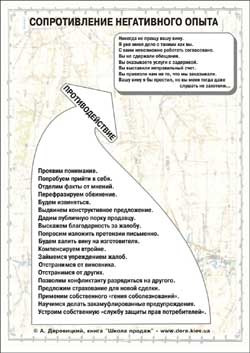 Сопротивление негативного опыта (миниатюра)