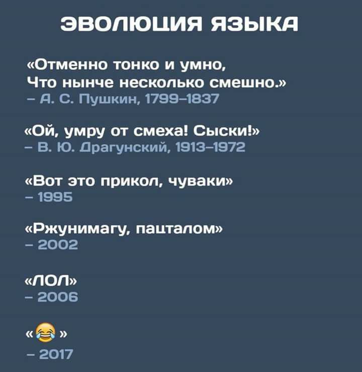 Эволюция русского языка 